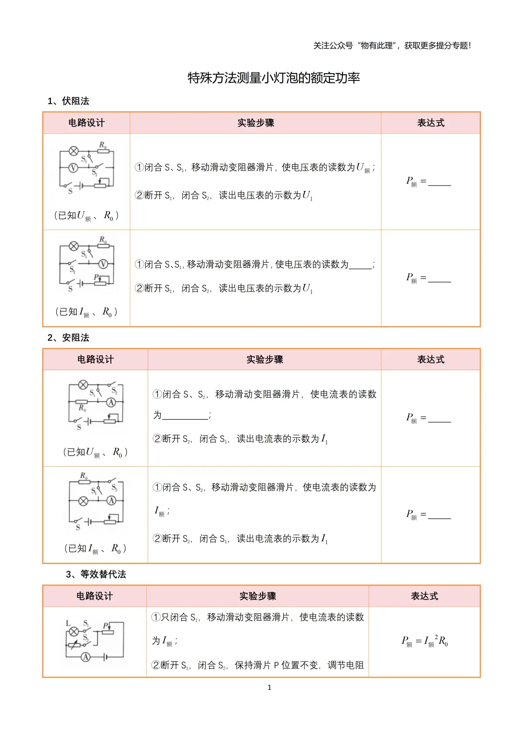 中考实验压轴题:非常规测电阻、非常规测小灯泡额定功率(60分以上同学专供) 第4张