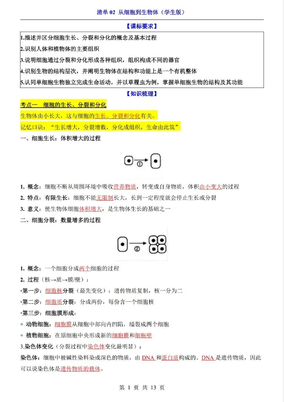 中考生物专题分享-02从细胞到生物体 第1张
