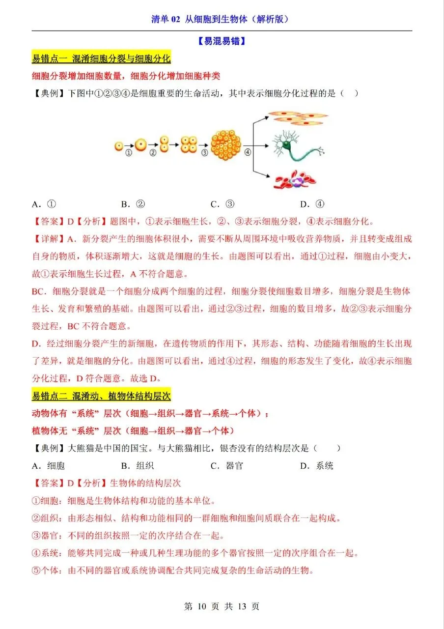 中考生物专题分享-02从细胞到生物体 第10张