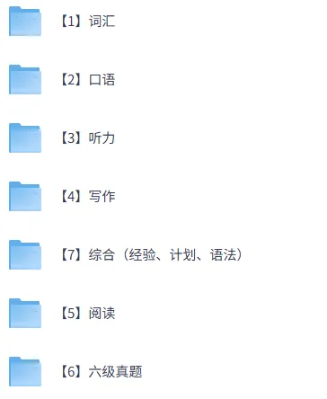 【英语六级】大学英语六级历年真题及解析(2015-2025),含听力部分,无水印,需要自提 第2张 【英语六级】大学英语六级历年真题及解析(2015-2025),含听力部分,无水印,需要自提 第2张