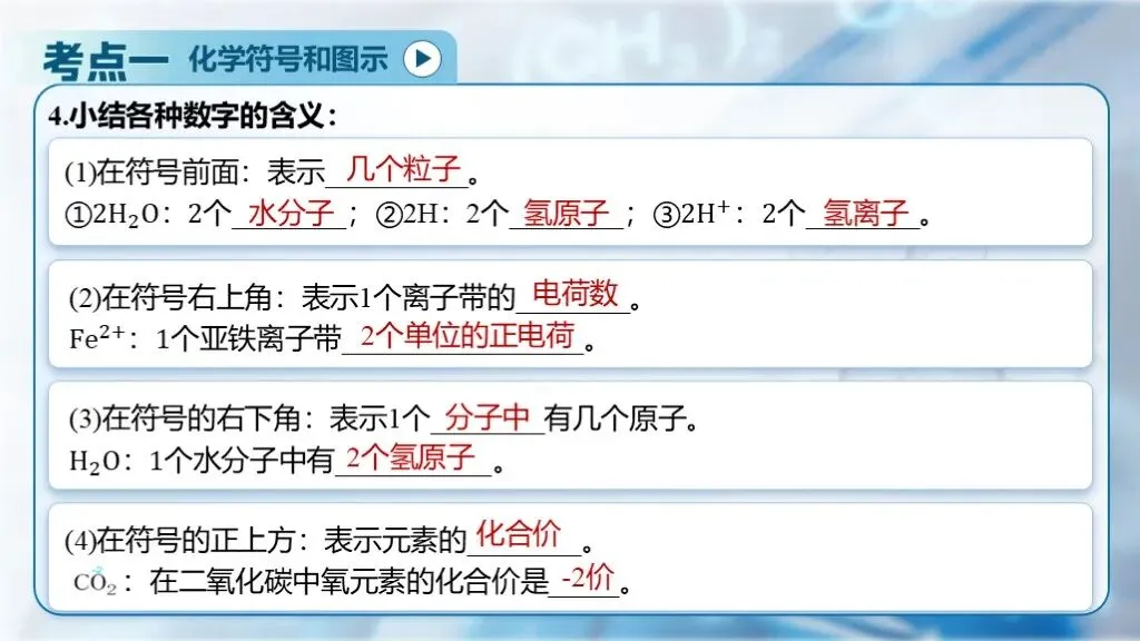 中考化学专题复习 | 专题十一《化学式、化合价与化学用语》课件+配套教学设计 第16张