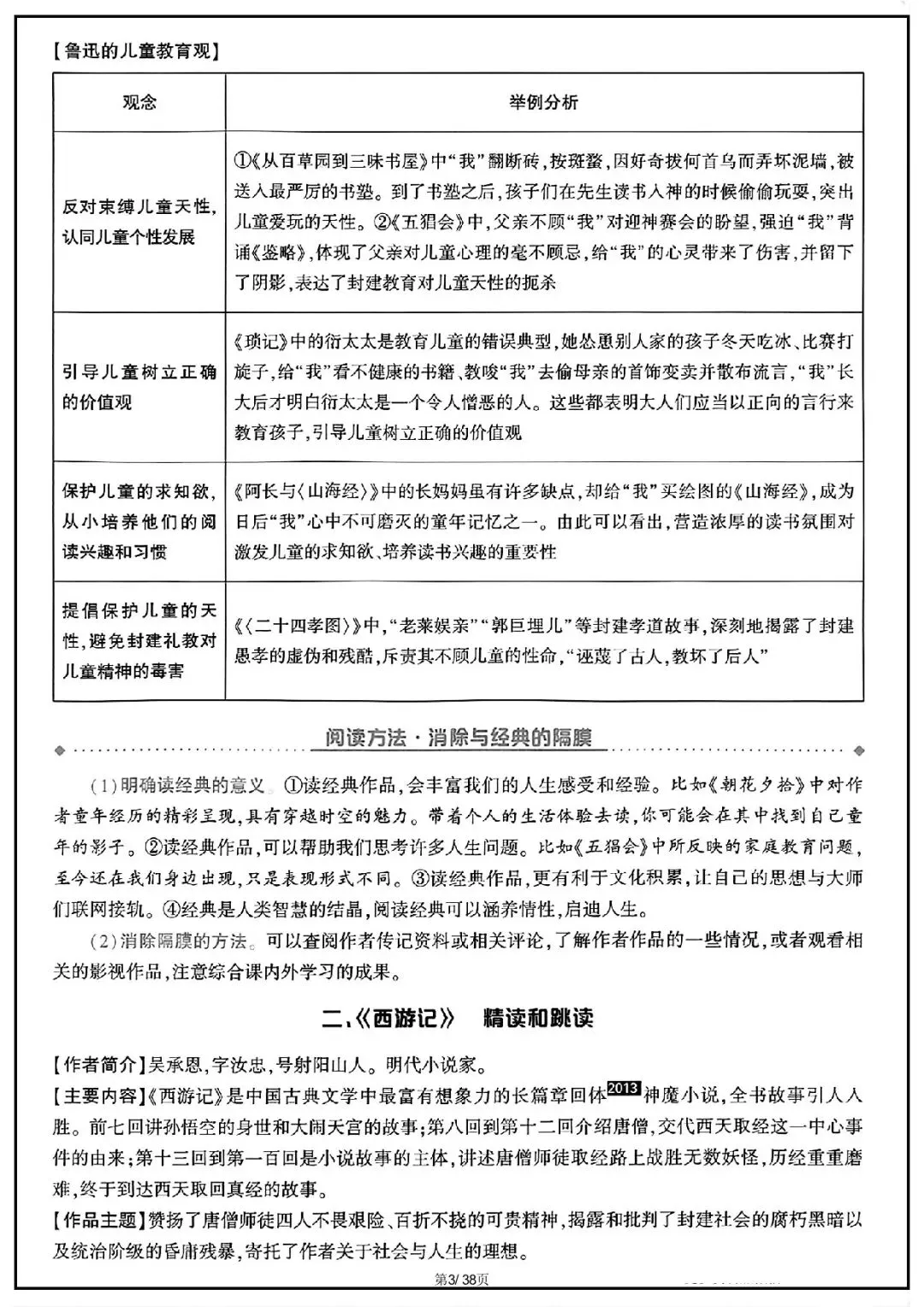 2026 中考语文古诗文言文+12部名著知识点总结(默写版+背诵版)(电子版可打印) 第28张 2026 中考语文古诗文言文+12部名著知识点总结(默写版+背诵版)(电子版可打印) 第28张