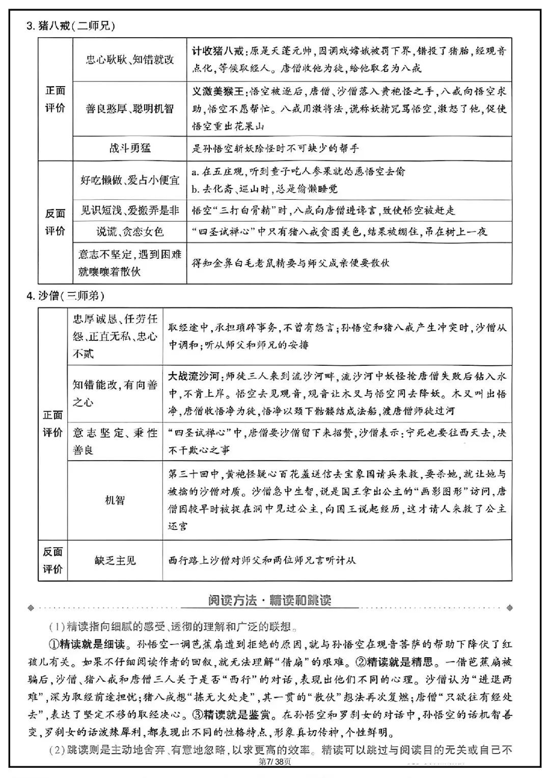 2026 中考语文古诗文言文+12部名著知识点总结(默写版+背诵版)(电子版可打印) 第32张 2026 中考语文古诗文言文+12部名著知识点总结(默写版+背诵版)(电子版可打印) 第32张