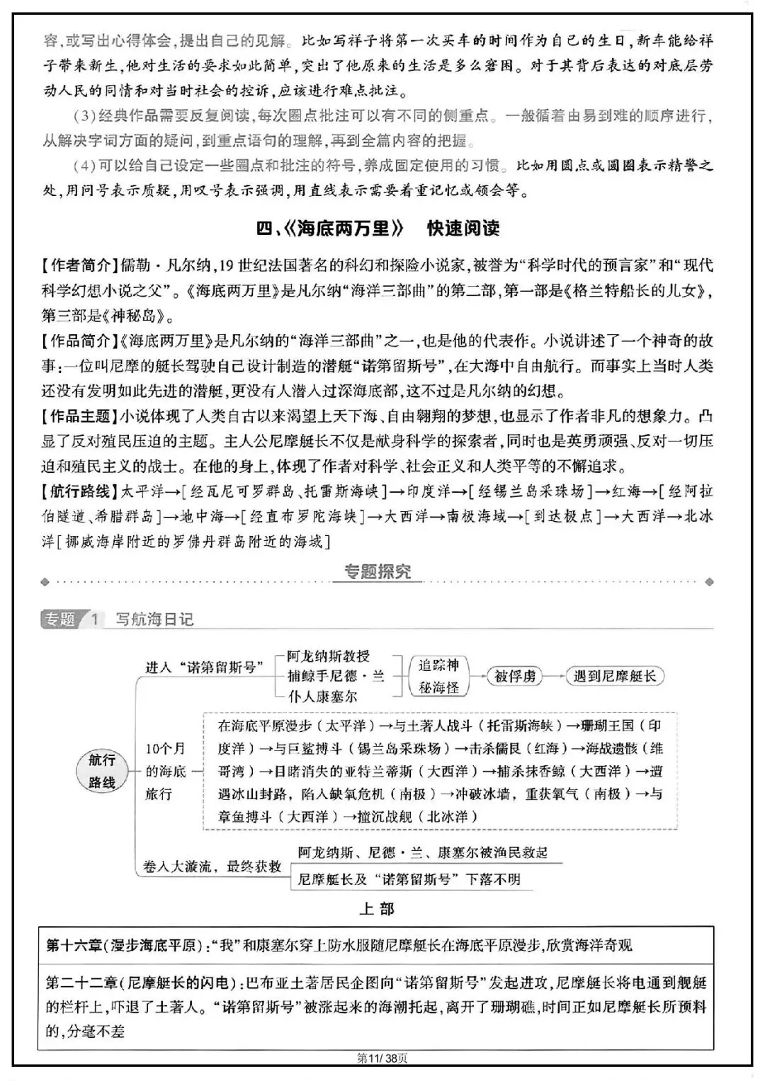 2026 中考语文古诗文言文+12部名著知识点总结(默写版+背诵版)(电子版可打印) 第36张 2026 中考语文古诗文言文+12部名著知识点总结(默写版+背诵版)(电子版可打印) 第36张