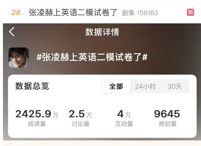 张凌赫登上英语试卷,网友:已经不是第一次了…… 第4张