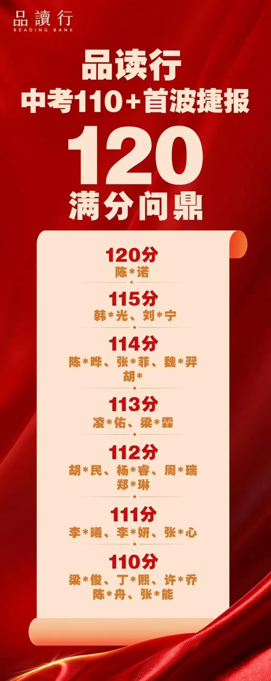 中考语文满分名师智书:携三轮中考毕业班经验,暑假回带新初一! 第5张 中考语文满分名师智书:携三轮中考毕业班经验,暑假回带新初一! 第5张