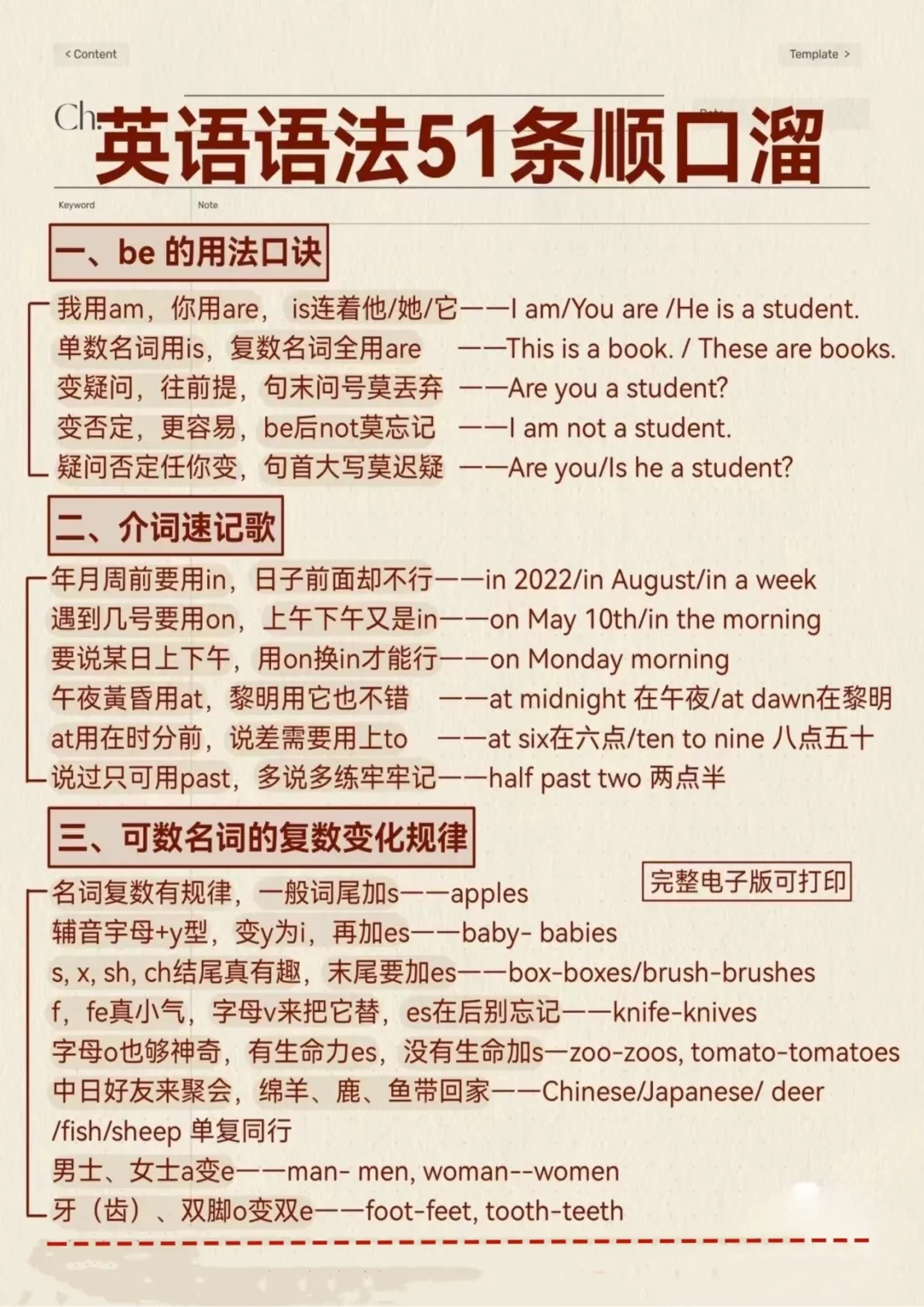 中考英语51条语法顺口溜 第1张