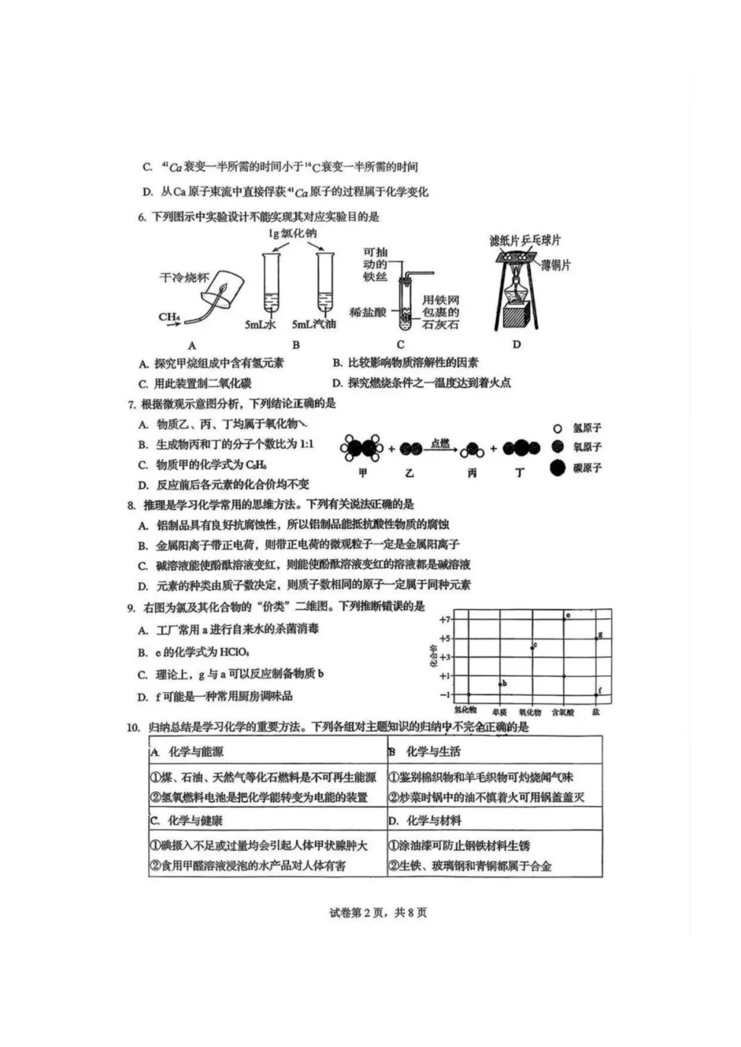 2026青岛各区自招模拟真题+划线+答案!高清无水印下载! 第33张