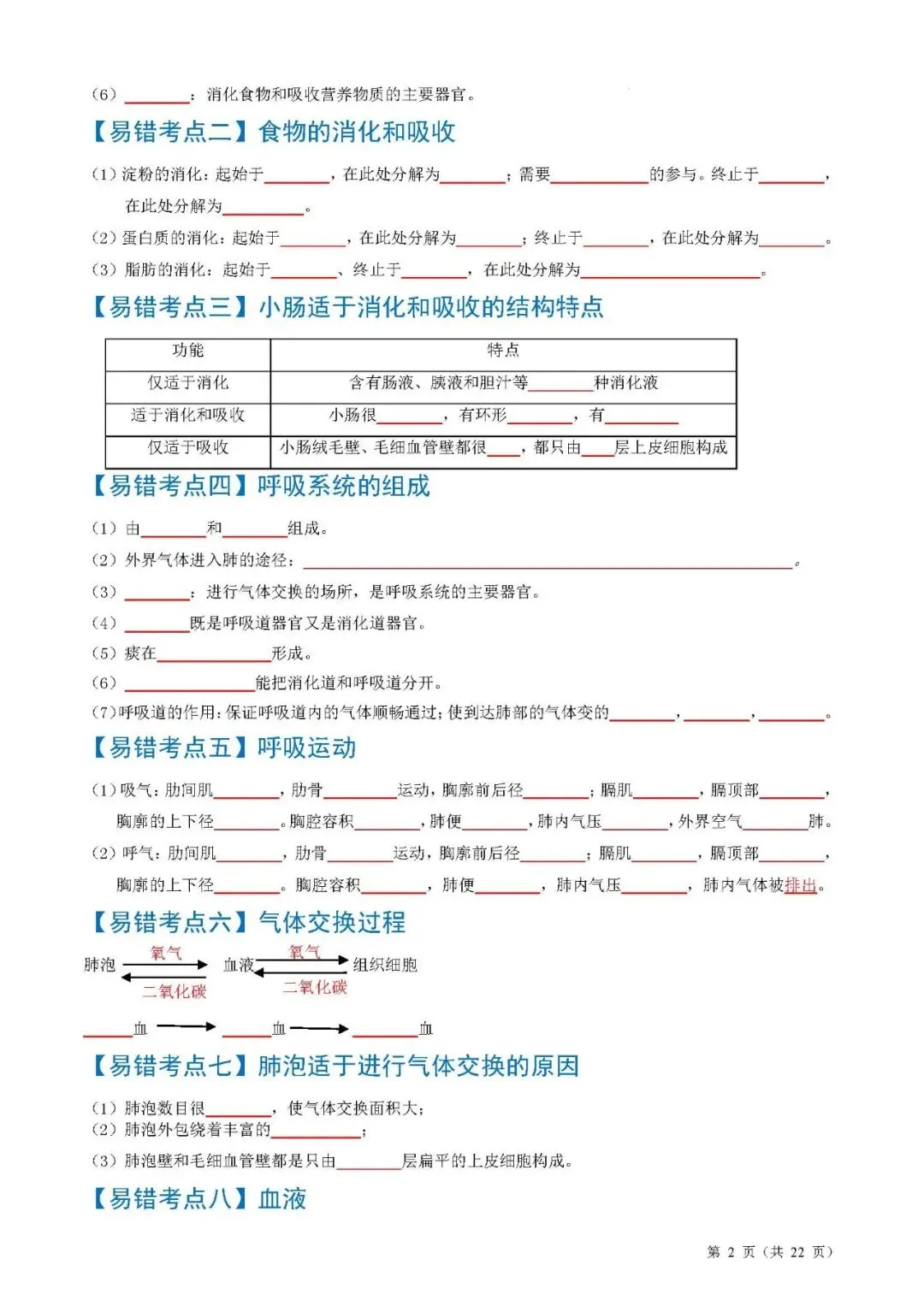 备战中考生物考试易错题||易错点06 人体的系统综合 第4张