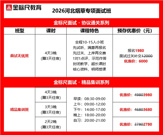 历年河北烟草面试真题&19日面试(免费试听) 第3张