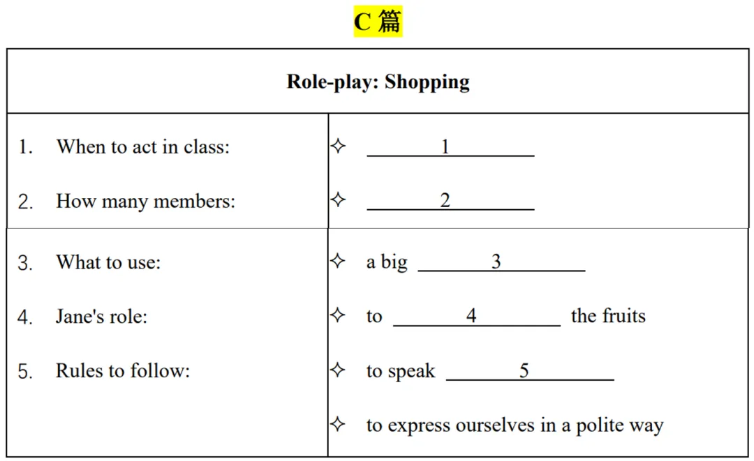 中考英语真题集锦——听短文填空专练 第5张