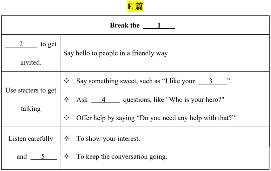 中考英语真题集锦——听短文填空专练 第9张