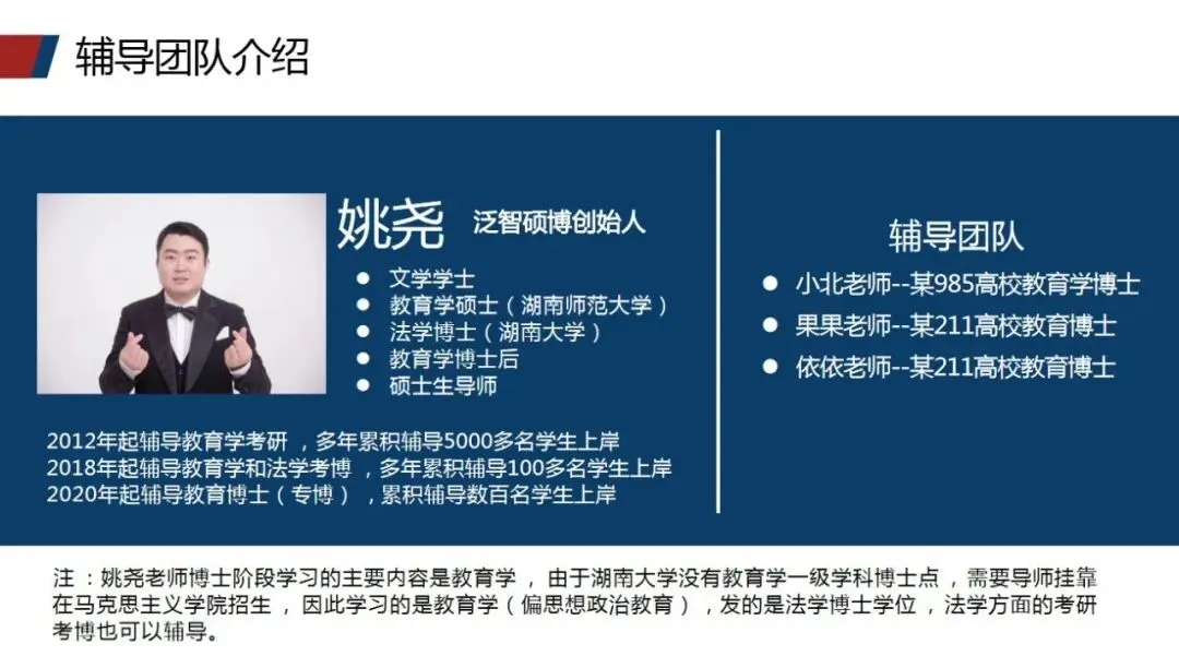 【教育博士备考】教育博士真题答题思路解析与相关知识汇总3 第1张