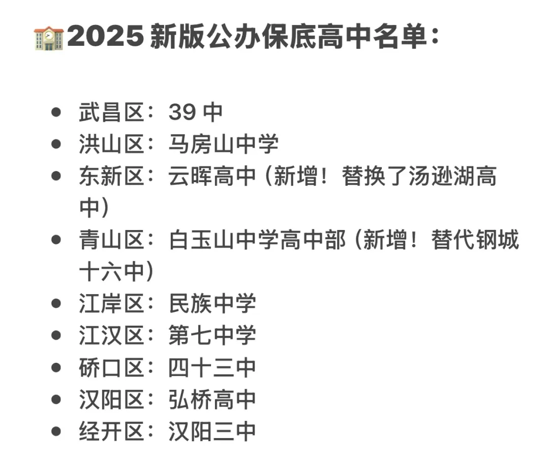 武汉中考“保底政策”是什么?这条红线不能取消! 第5张 武汉中考“保底政策”是什么?这条红线不能取消! 第5张