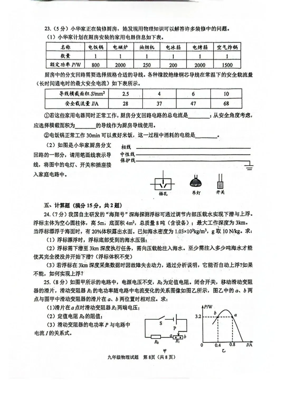 【聚焦中考】市南区九年级中考一模物理试卷 第9张
