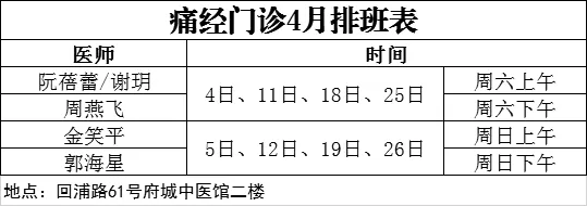 中考体测撞上生理期?别慌!痛经、推迟方法全攻略,考生家长必看 第5张
