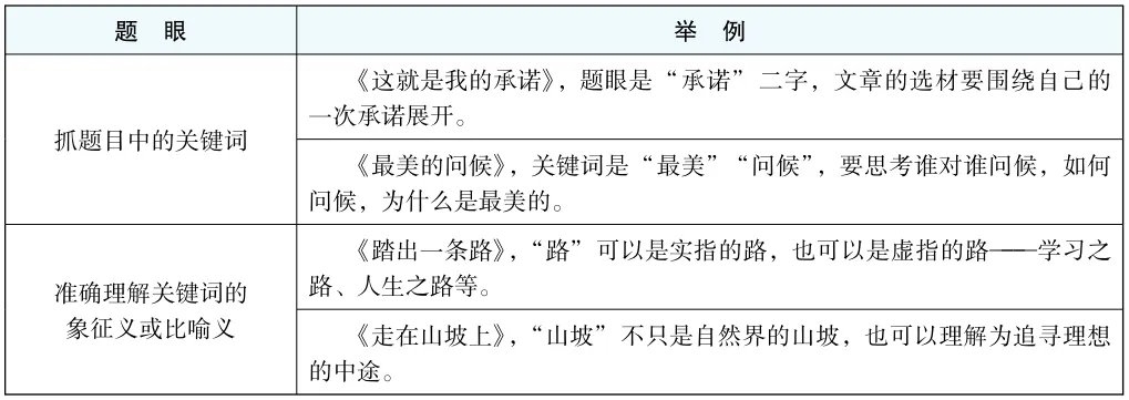【中考语文】中考作文技巧指导:如何审题、补题,让作文赢在起跑线 第1张