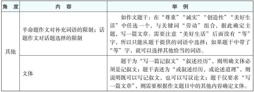 【中考语文】中考作文技巧指导:如何审题、补题,让作文赢在起跑线 第3张