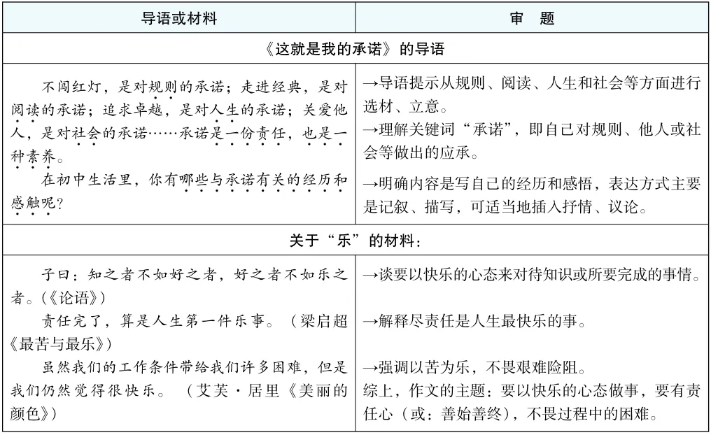 【中考语文】中考作文技巧指导:如何审题、补题,让作文赢在起跑线 第4张