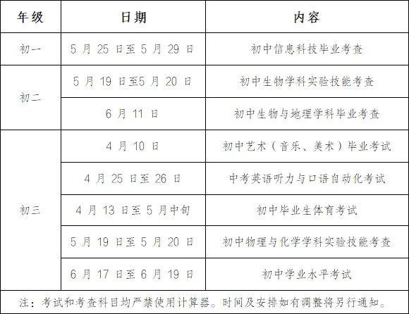 2026苏州中考方案公布 第33张