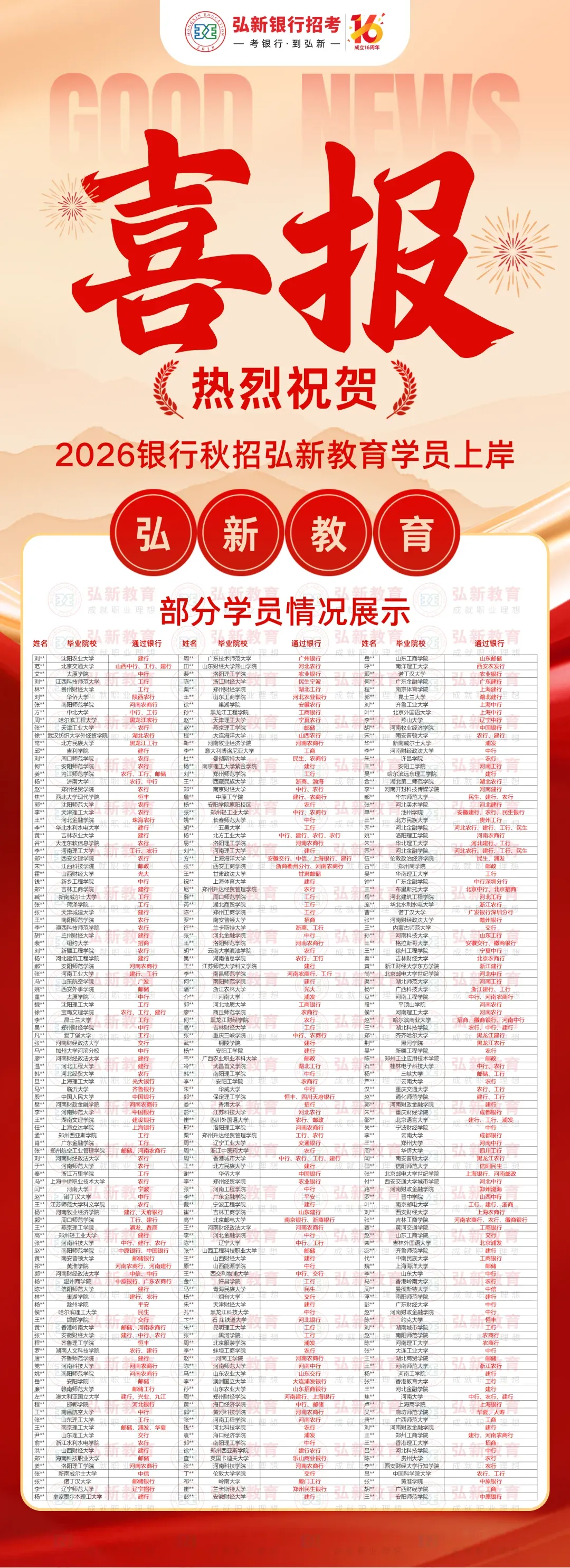 最新!2026浦发银行春招笔试真题&答案 (考生回忆版) 第7张