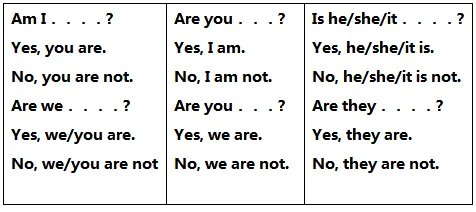 中考英语 | 特级英语教师整理:重点单词、短语、句型和语法考点,必看! 第4张