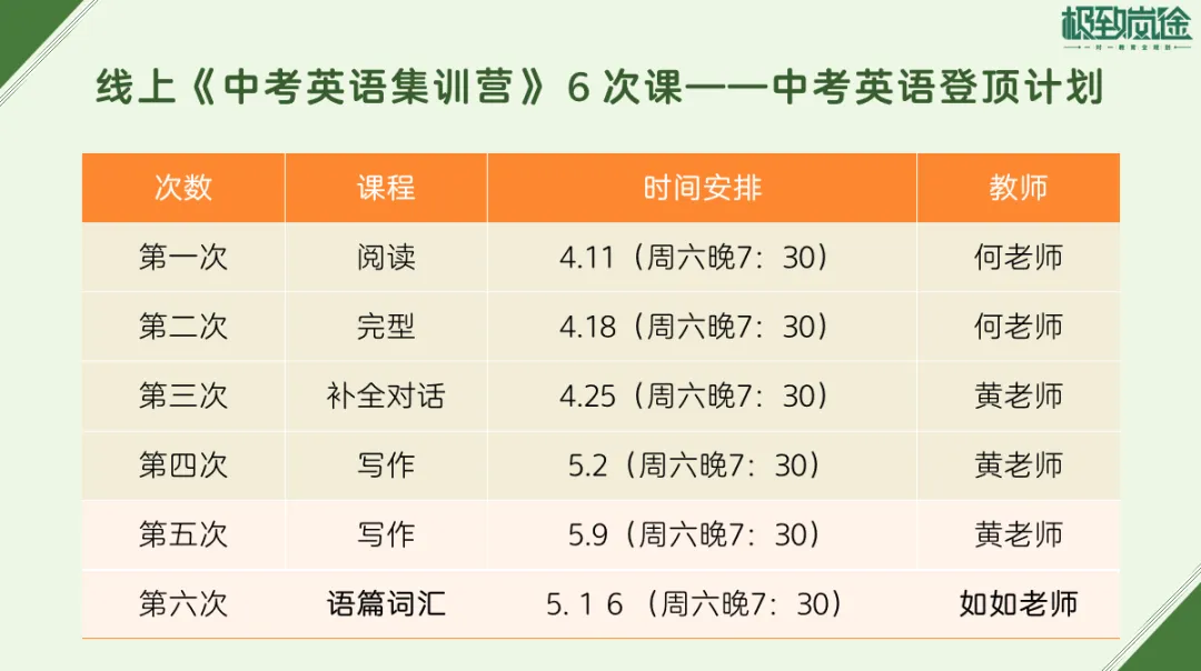 2026郑州市区【中考体育】测试日程和考点安排! 第25张