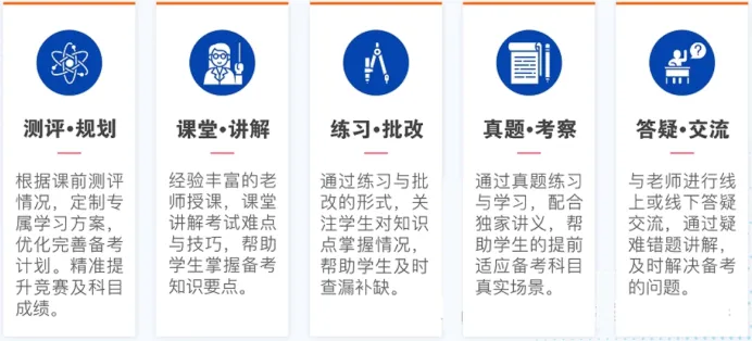 2026AMC8数学竞赛真题 + 详细解析完整版|含金量超高的中小学国际数学竞赛 第17张