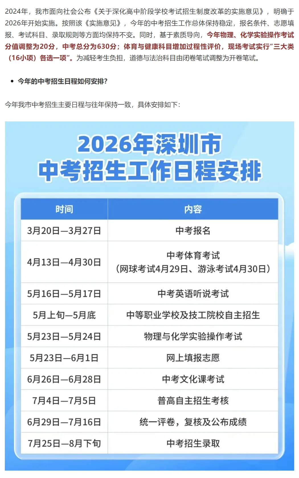 深圳中考 | 2026年招生通知公布!这部分内容有调整!家长速览! 第2张 深圳中考 | 2026年招生通知公布!这部分内容有调整!家长速览! 第2张