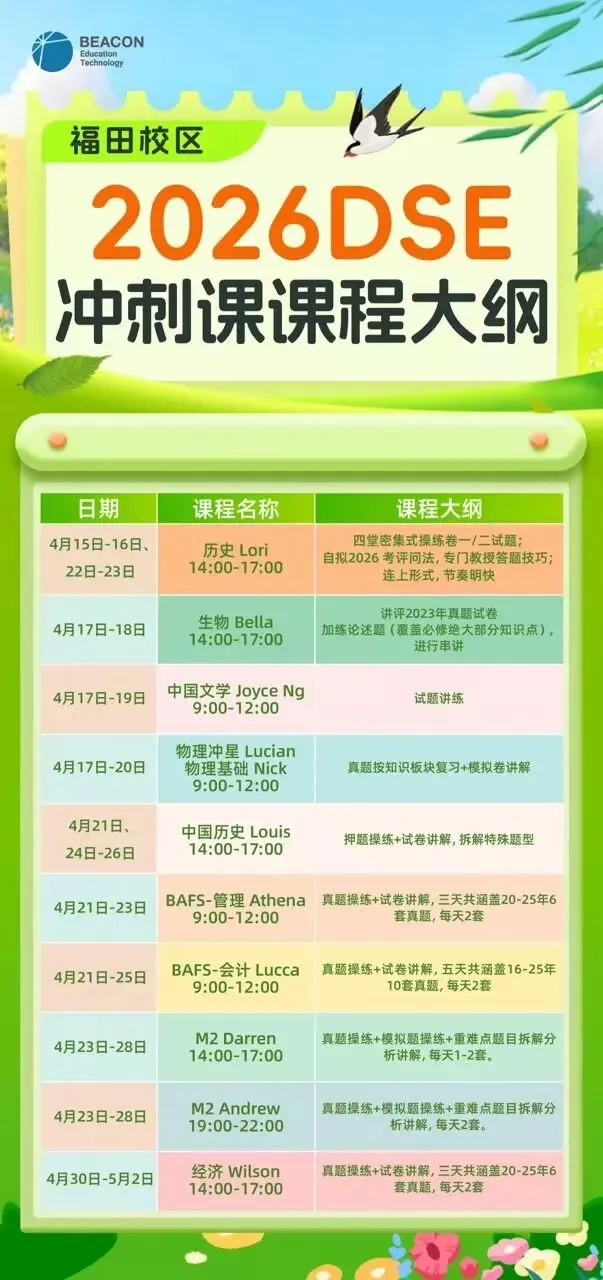 2026DSE数学科、公民科试卷难度如何?考后解析来了! 第17张 2026DSE数学科、公民科试卷难度如何?考后解析来了! 第17张