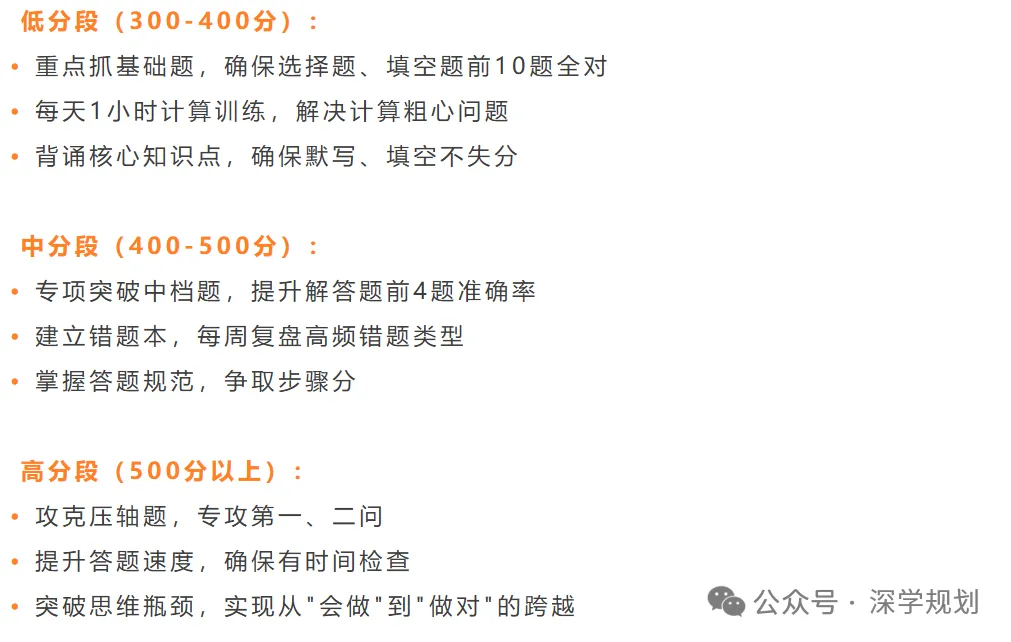 2026年深圳最好的中考全日制冲刺集训营!出门地铁口!0元免费试听!双师教学、全托精品小班、一对一冲刺、精准提分! 第6张 2026年深圳最好的中考全日制冲刺集训营!出门地铁口!0元免费试听!双师教学、全托精品小班、一对一冲刺、精准提分! 第6张