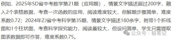 韬笔记|2026年中考命题八大核心趋势 第29张