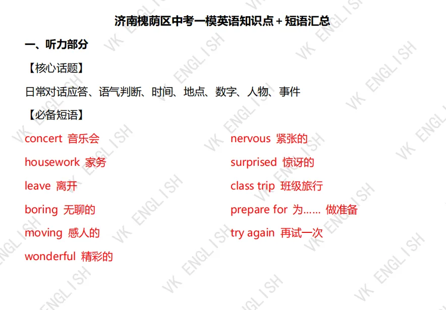 【中考模拟】2026.4济南市槐荫区英语一模 第12张