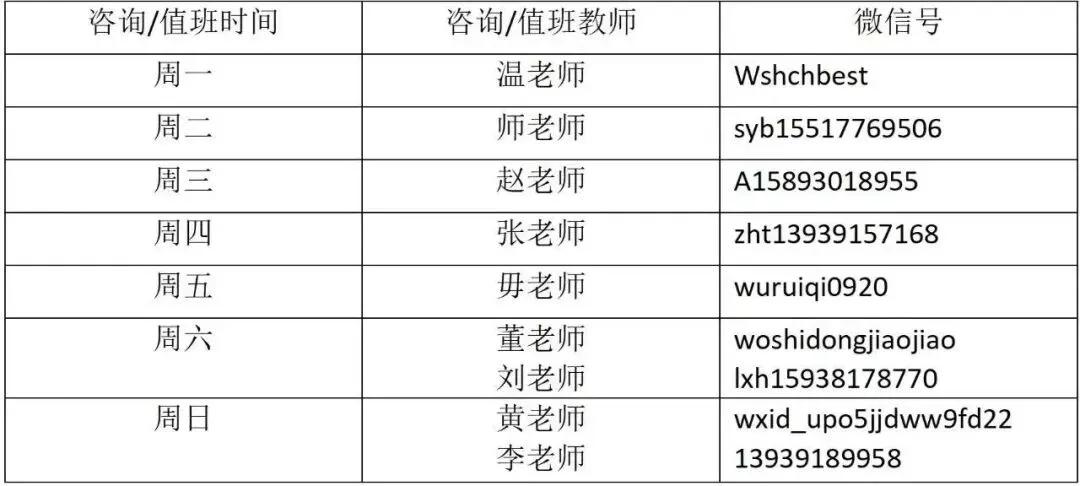 电话公布!焦作中考心理服务专线开通→ 第5张