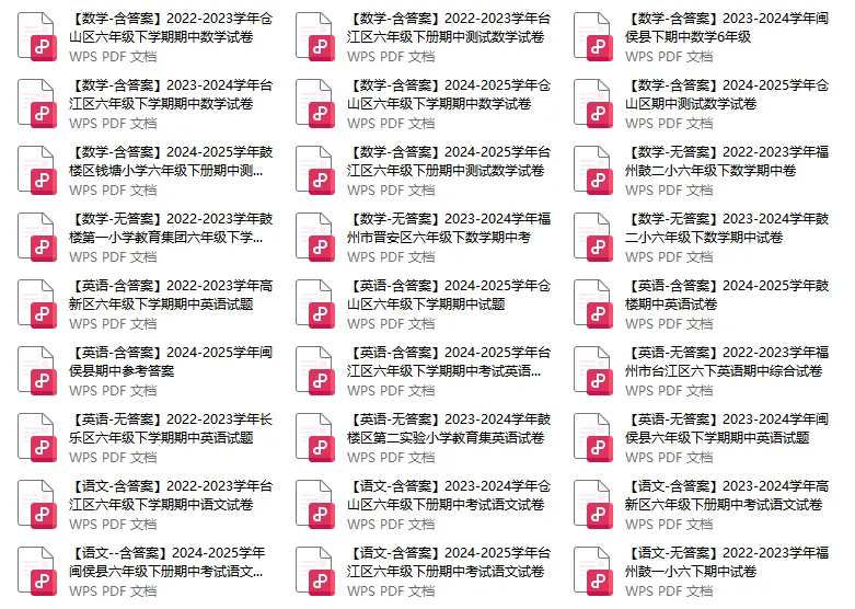 独家整理!六/七/八年级期中真题(含多所重点校)速领! 第4张