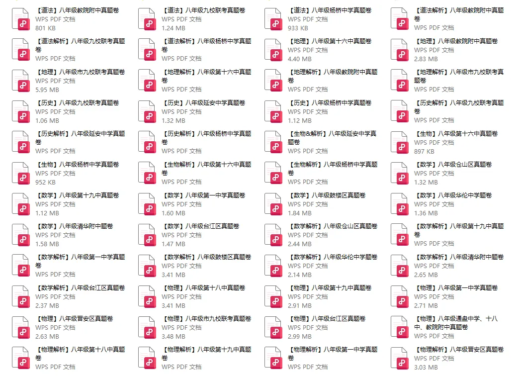 独家整理!六/七/八年级期中真题(含多所重点校)速领! 第6张