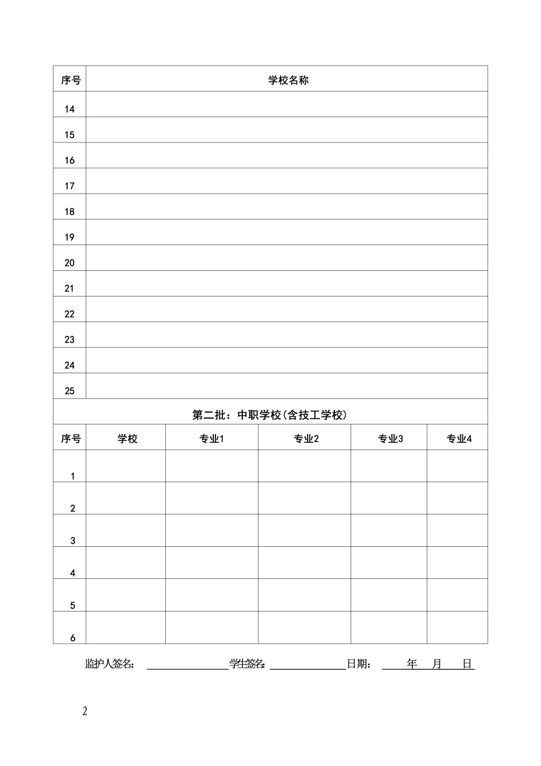 江门中考志愿怎么填?志愿顺序会影响投档吗 第6张 江门中考志愿怎么填?志愿顺序会影响投档吗 第6张