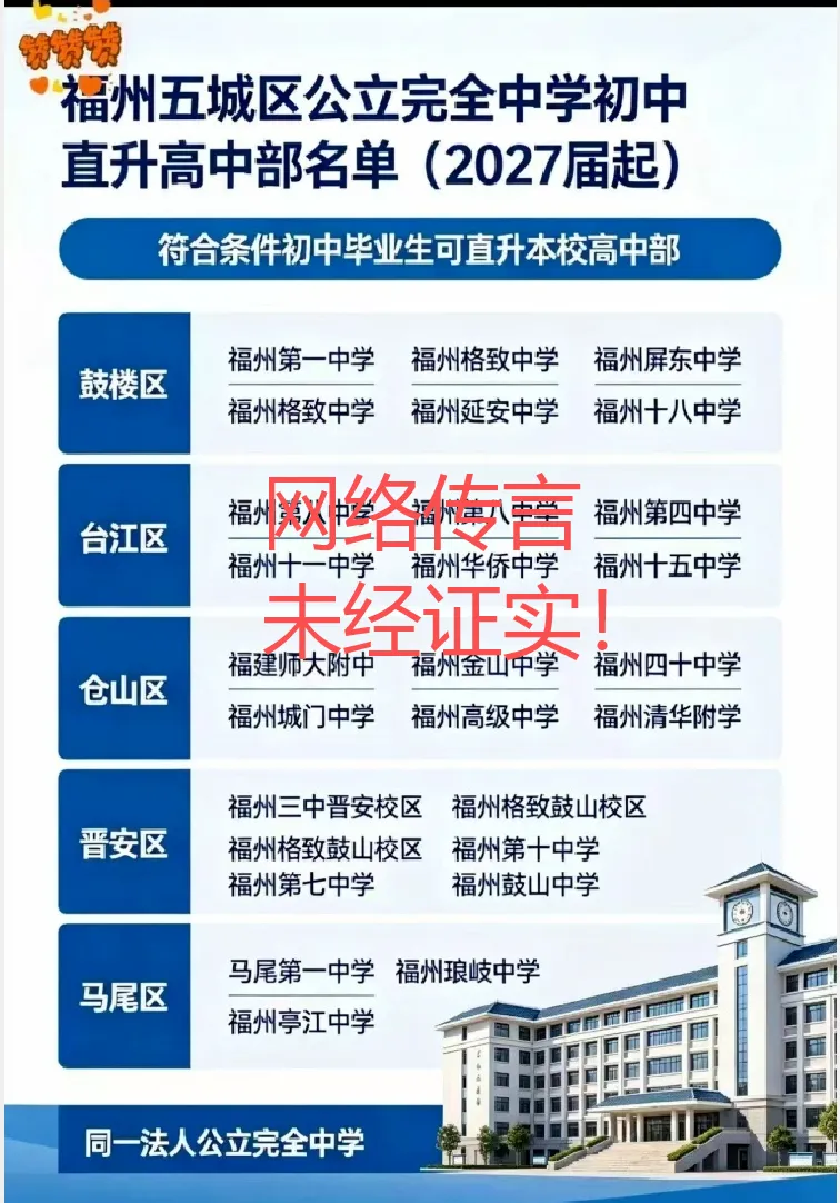 重磅!福州或将开启“初高贯通培养”?免中考直升高中真的来了? 第3张
