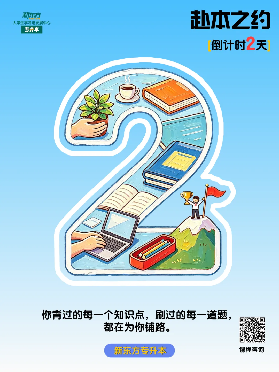 四川专升本倒计时2天 | 英语——真题回顾 第1张