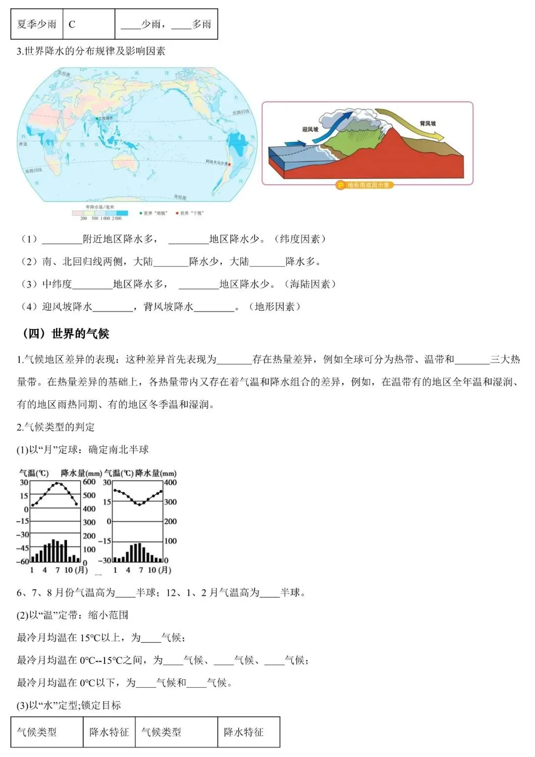 2026年中考地理填图速记:天气与气候(可下载) 第5张