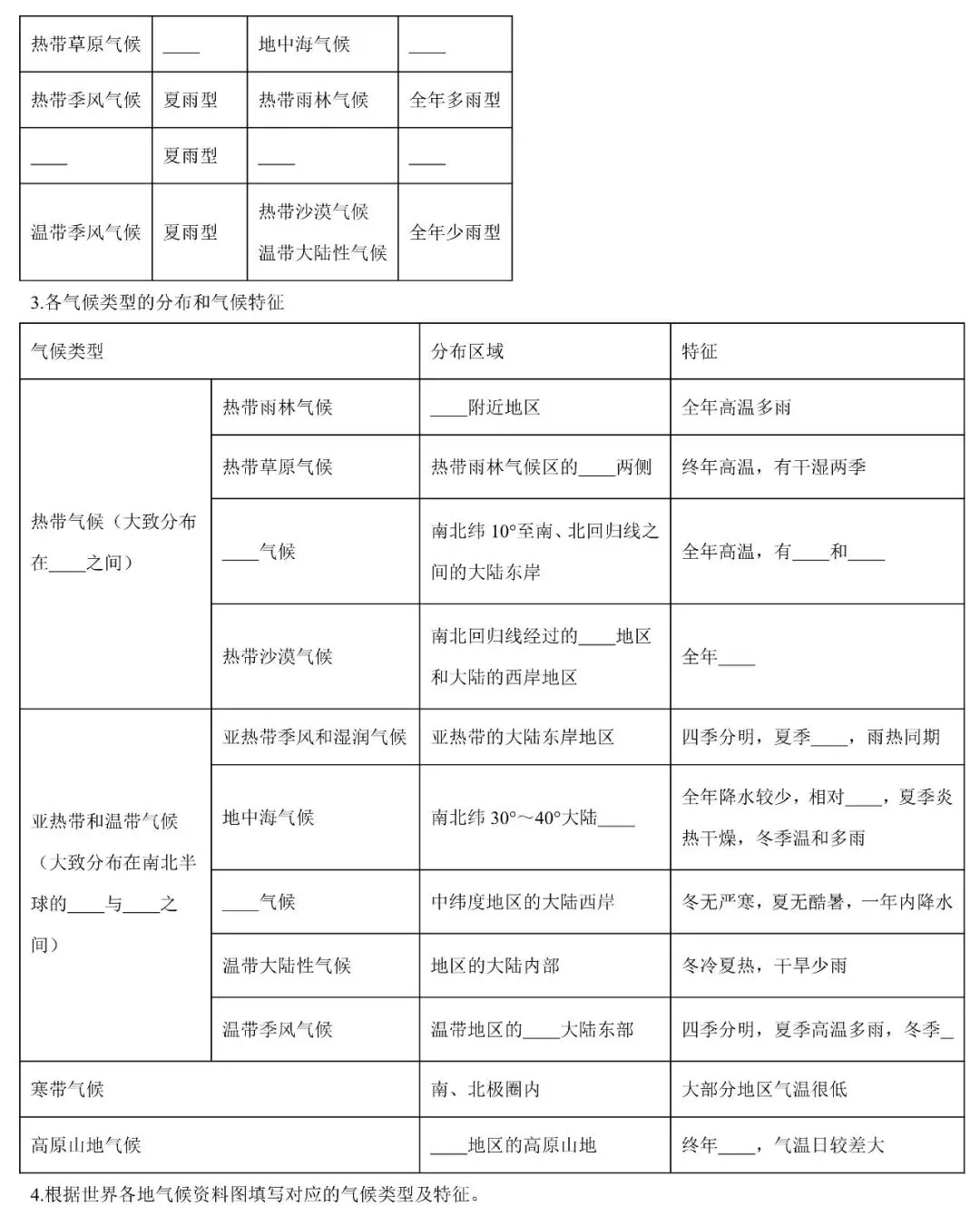 2026年中考地理填图速记:天气与气候(可下载) 第6张