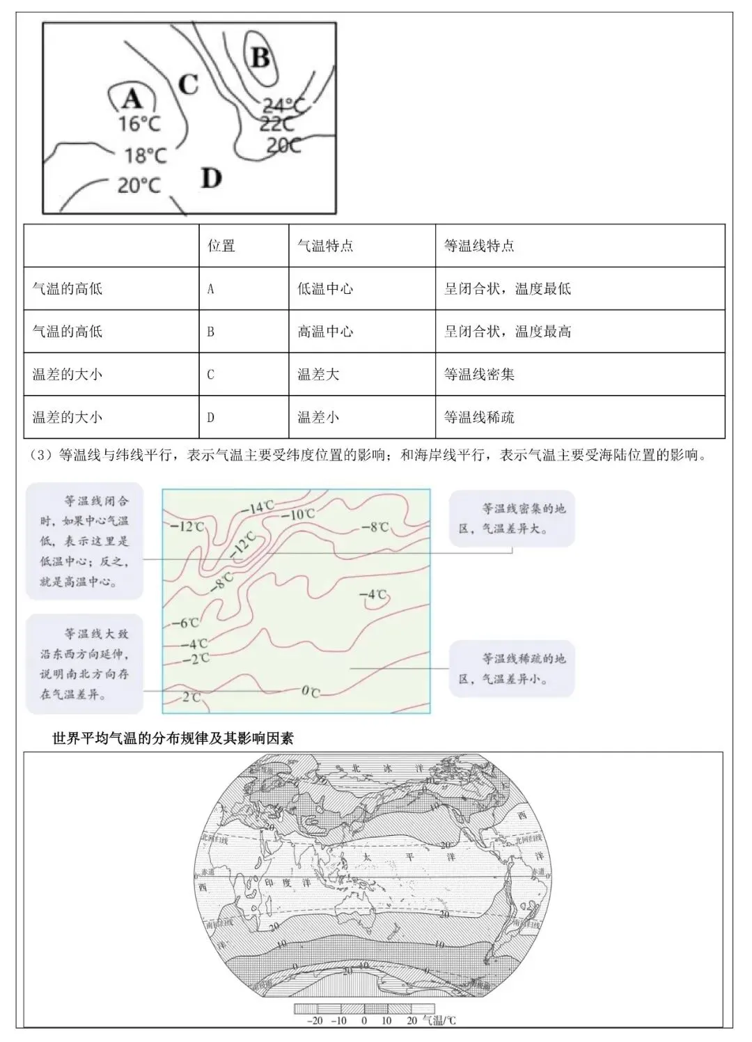 2026年中考地理填图速记:天气与气候(可下载) 第11张