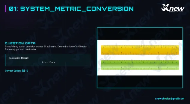 【超强解析版】2026年物理碗竞赛真题公布~54页超强解析+真题免费领取! 第2张