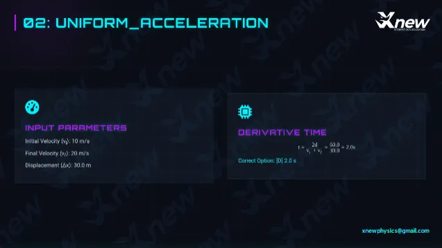 【超强解析版】2026年物理碗竞赛真题公布~54页超强解析+真题免费领取! 第3张