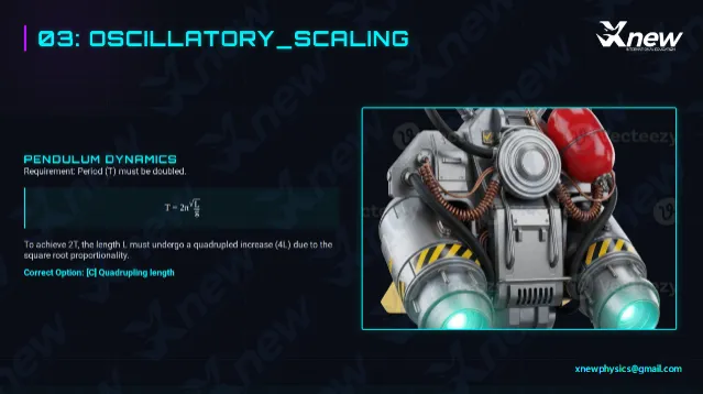 【超强解析版】2026年物理碗竞赛真题公布~54页超强解析+真题免费领取! 第4张