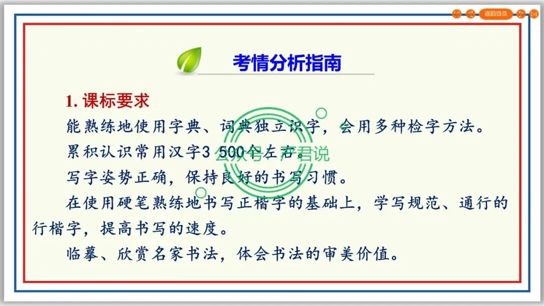 决胜2024②字音字形 技法+真题 PPT+配套文档 第3张