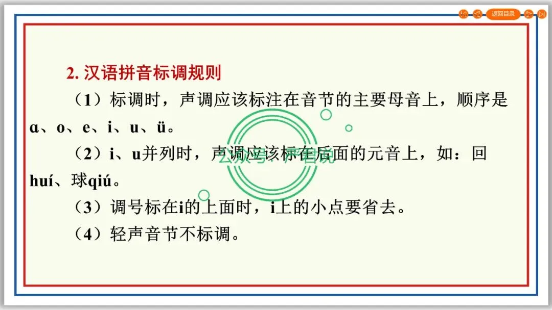 决胜2024②字音字形 技法+真题 PPT+配套文档 第10张