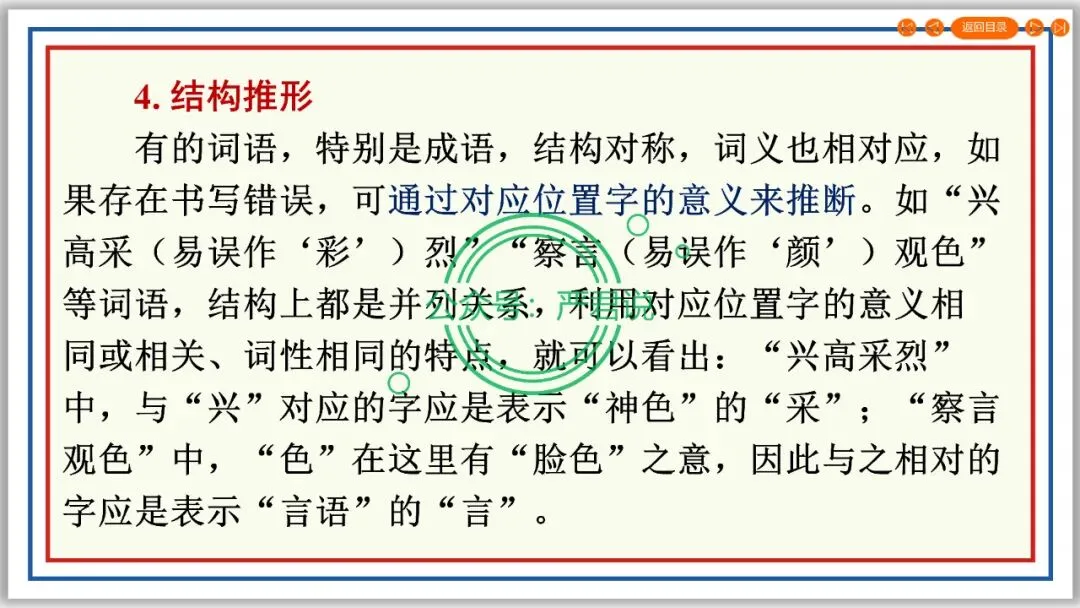 决胜2024②字音字形 技法+真题 PPT+配套文档 第22张