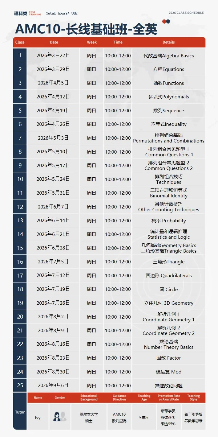 免费领取!AMC10竞赛真题+解析(2000-2025年)分享! 第12张