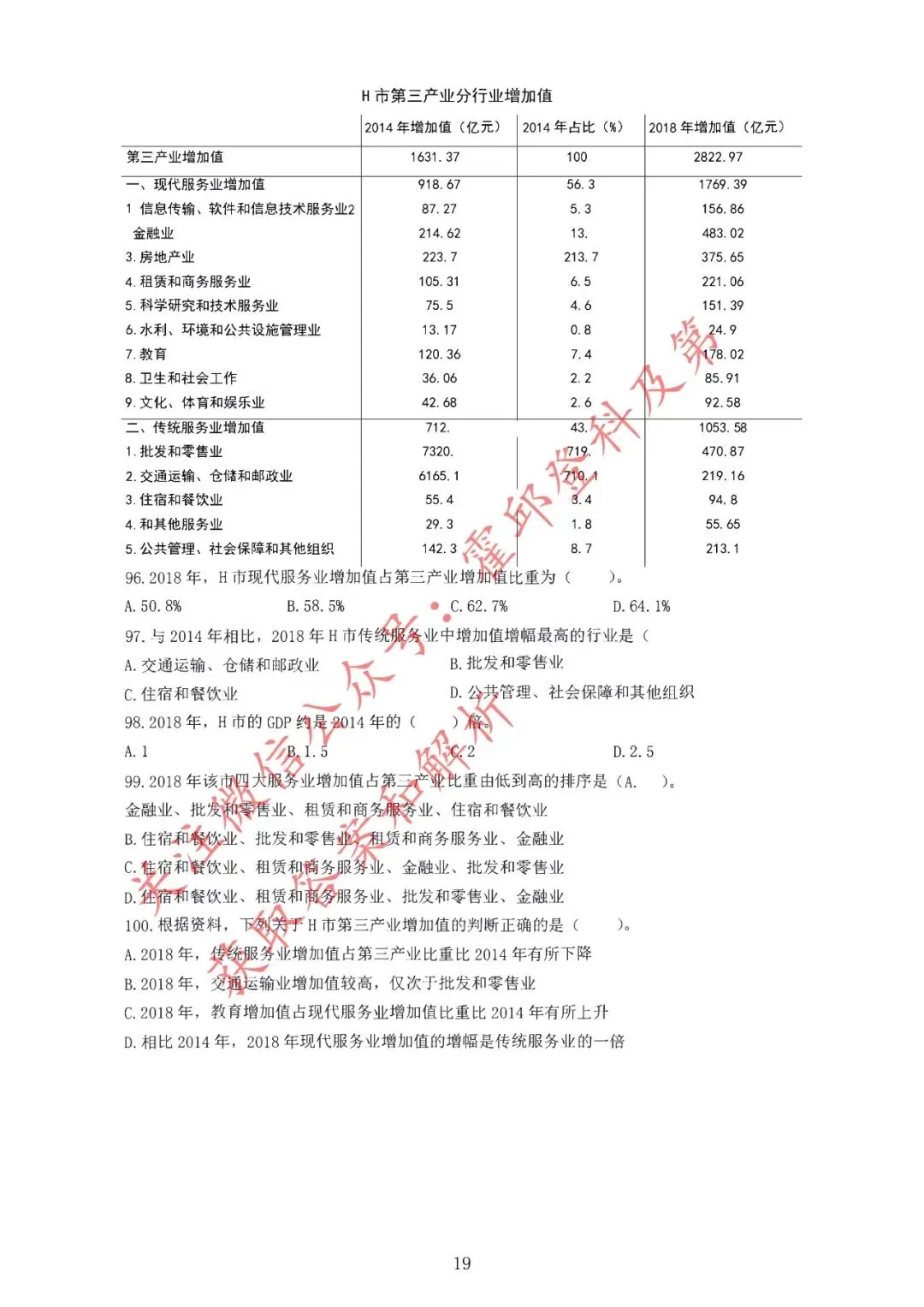 历年真题:2019年安徽省三支一扶《职业能力测试》真题 第20张